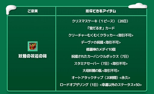 画像ギャラリー No.003のサムネイル画像 / 「RAPPELZ」クリスマスイベント「いたずら妖精のプレゼント争奪戦!?」が開催