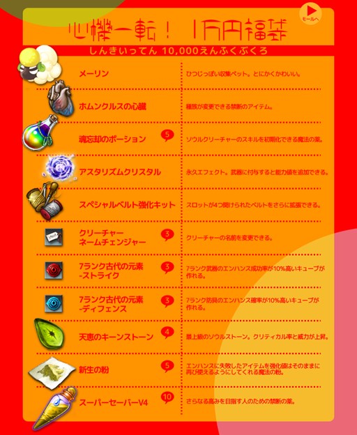 画像ギャラリー No.001のサムネイル画像 / 「RAPPELZ」恒例の「2015 RAPPELZ福袋」が販売開始。今年は3種類を用意