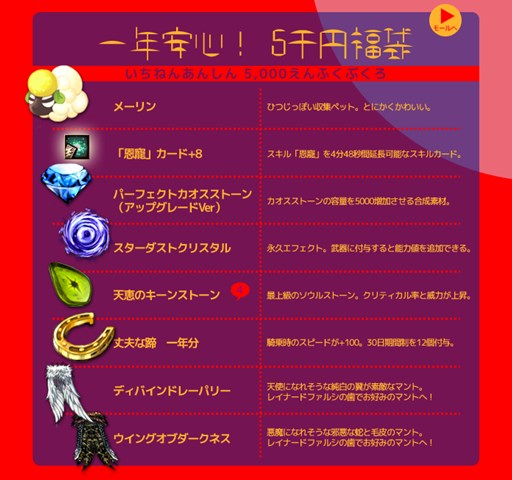 画像ギャラリー No.002のサムネイル画像 / 「RAPPELZ」恒例の「2015 RAPPELZ福袋」が販売開始。今年は3種類を用意
