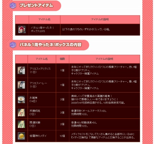 画像ギャラリー No.002のサムネイル画像 / 「RAPPELZ」パネル1周を目指すイベント「パネル de ダイス 2015」を実施