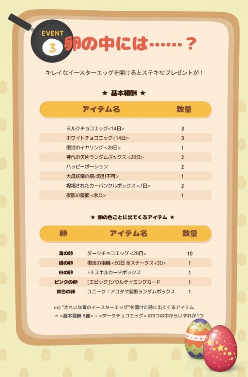 画像ギャラリー No.003のサムネイル画像 / 「RAPPELZ」，綺麗なイースターエッグ作成を目指すイベントが開催