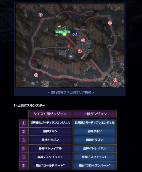 画像ギャラリー No.003のサムネイル画像 / 「RAPPELZ」，次期大型アップデート「Epic9-2 世界線を越えて」で新インスタンスダンジョン「並行世界」を実装
