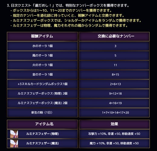 画像ギャラリー No.002のサムネイル画像 / 「RAPPELZ」，大型アップデート「Epic9-2 世界線を越えて」を9月1日に実施