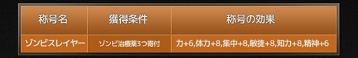 画像ギャラリー No.003のサムネイル画像 / 「RAPPELZ」，ハロウィン＆9周年記念イベントが本日より開催