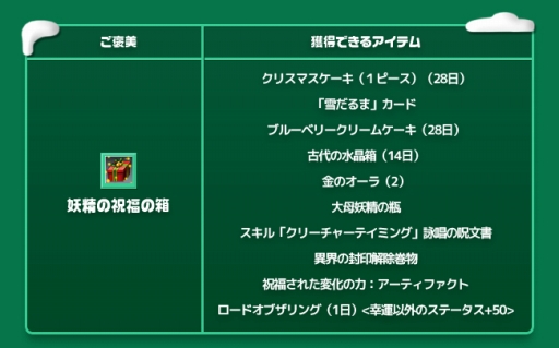 画像ギャラリー No.003のサムネイル画像 / 「RAPPELZ」，クリスマスイベント第1弾「いたずら妖精のプレゼント争奪戦！？」を開催