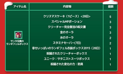 画像ギャラリー No.003のサムネイル画像 / 「RAPPELZ」クリスマスイベント第二弾「チョイ悪サンタのアルバイト大作戦!」開始