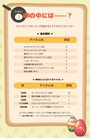 画像ギャラリー No.003のサムネイル画像 / 「RAPPELZ」，さまざまなアイテムが手に入る「2016イースターイベント」を開催