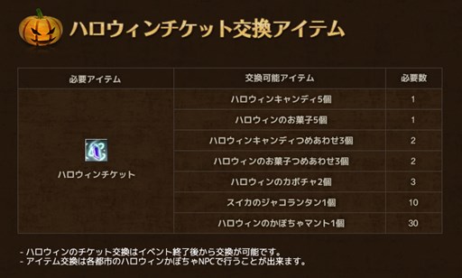 画像ギャラリー No.004のサムネイル画像 / 「RAPPELZ」,イベント「取り戻せ!ハロウィン2016」を本日より開催