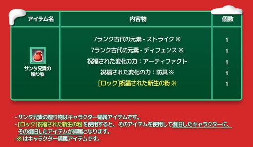 画像ギャラリー No.002のサムネイル画像 / 「RAPPELZ」，クリスマスイベント第2弾「チョイ悪サンタのアルバイト大作戦！」を本日より開催