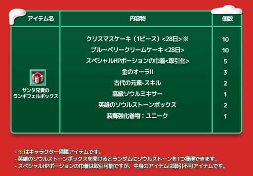 画像ギャラリー No.003のサムネイル画像 / 「RAPPELZ」，クリスマスイベント第2弾「チョイ悪サンタのアルバイト大作戦！」を本日より開催
