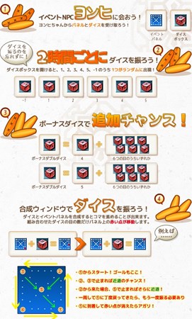画像ギャラリー No.002のサムネイル画像 / 「RAPPELZ」，イベント「パネル de ダイス2017」を本日より開催