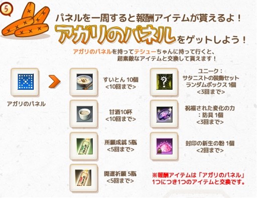 画像ギャラリー No.003のサムネイル画像 / 「RAPPELZ」，イベント「パネル de ダイス2017」を本日より開催