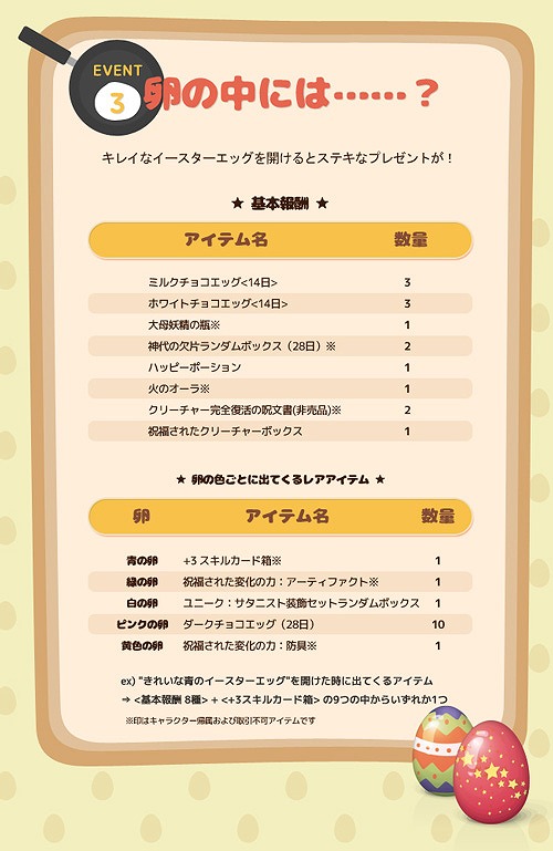 画像ギャラリー No.003のサムネイル画像 / 「RAPPELZ」,イースターイベントが本日開始。卵からは様々なアイテムを入手できる