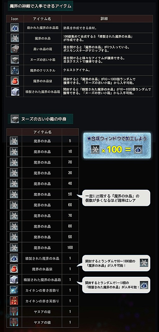 画像ギャラリー No.005のサムネイル画像 / 「RAPPELZ」,大型アップデートEpic9-5「魔界の神殿」の新クエスト&ダンジョン情報が公開