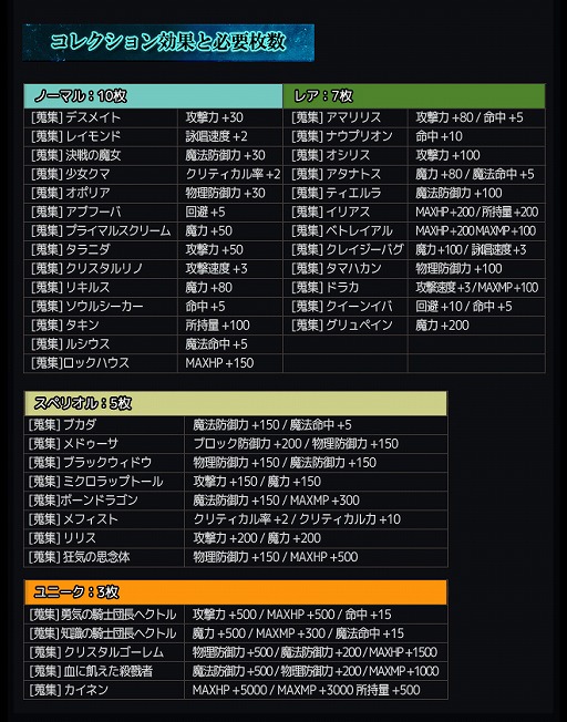画像ギャラリー No.004のサムネイル画像 / 「RAPPELZ」,Epic9-5「魔界の神殿」ボスカードコレクションの情報が公開