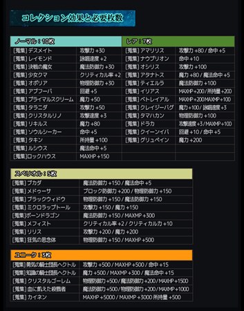 画像ギャラリー No.006のサムネイル画像 / 「RAPPELZ」，アップデート「Epic9-5 魔界の神殿」は12月5日に実施