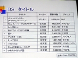 画像ギャラリー No.008のサムネイル画像 / ［CEDEC 2007］狙うは海外市場。新社長松原氏が語るコーエーの戦略