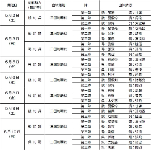 画像ギャラリー No.003のサムネイル画像 / 「三國志 Online」大型アップデート「伝国の玉璽」が本日実装