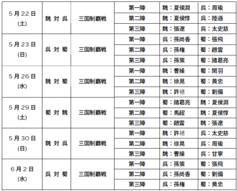 画像ギャラリー No.006のサムネイル画像 / 「三國志 Online」，“三国制覇戦”合戦場内にサポートNPCが登場