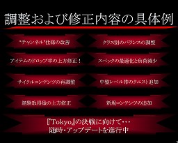 画像ギャラリー No.006のサムネイル画像 / 「HELLGATE」の今後の開発・運営方針が明らかに。正式サービス開始後初となるプレス向けカンファレンスを開催