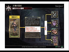 画像ギャラリー No.007のサムネイル画像 / 「R.O.H.A.N」，次期アップデート「大地の遺産」で生産システム実装。先行体験会の模様をレポート