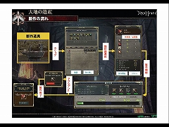 画像ギャラリー No.009のサムネイル画像 / 「R.O.H.A.N」，次期アップデート「大地の遺産」で生産システム実装。先行体験会の模様をレポート