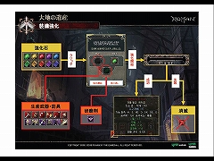 画像ギャラリー No.012のサムネイル画像 / 「R.O.H.A.N」，次期アップデート「大地の遺産」で生産システム実装。先行体験会の模様をレポート