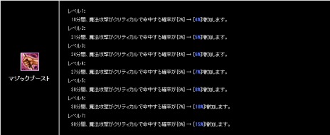 画像ギャラリー No.007のサムネイル画像 / 「新生R.O.H.A.N」の大型アップデート「HEROII Revolution」が本日実装。スキルの調整内容が一部公開に