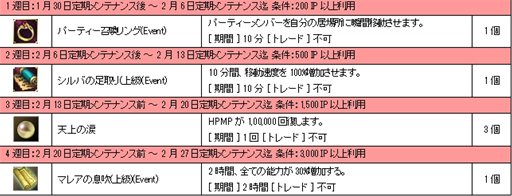 画像ギャラリー No.015のサムネイル画像 / 「新生R.O.H.A.N」毎日アイテムがもらえる新規ユーザー応援キャンペーン開催