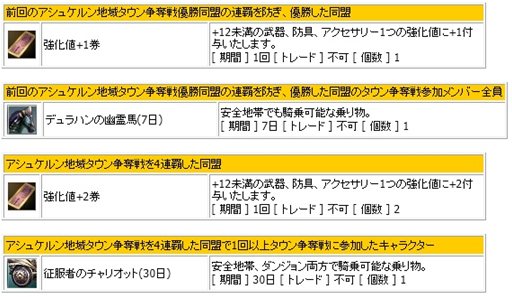 画像ギャラリー No.003のサムネイル画像 / 「R.O.H.A.N」アシュケルン地域タウン争奪戦反攻イベントが本日より開催