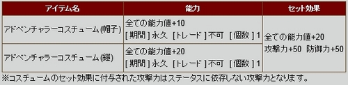 画像ギャラリー No.003のサムネイル画像 / 「R.O.H.A.N」,3か月に渡って開催される「2013リレーイベント」がスタート