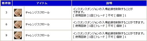 画像ギャラリー No.008のサムネイル画像 / 「R.O.H.A.N」本日より「2013リレーイベント」第2弾がスタート