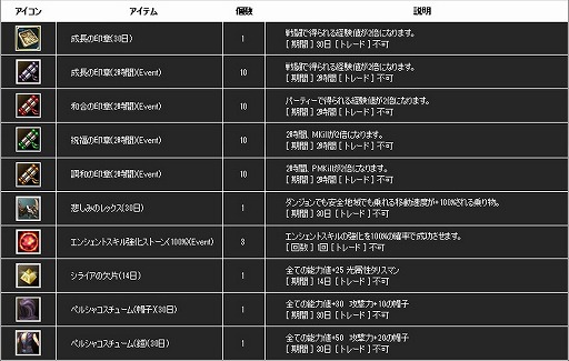 画像ギャラリー No.008のサムネイル画像 / 「新生R.O.H.A.N」,2つの陣営に分かれて戦うPvP「力の戦場」が実装