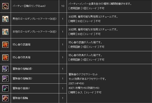 画像ギャラリー No.003のサムネイル画像 / 「R.O.H.A.N」3月12日に実施のサーバー統合を記念して複数のイベントを開催