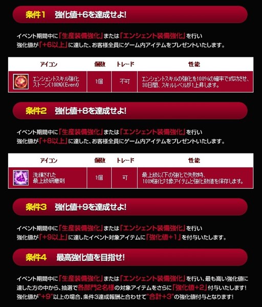 画像ギャラリー No.006のサムネイル画像 / 「R.O.H.A.N」3月12日に実施のサーバー統合を記念して複数のイベントを開催