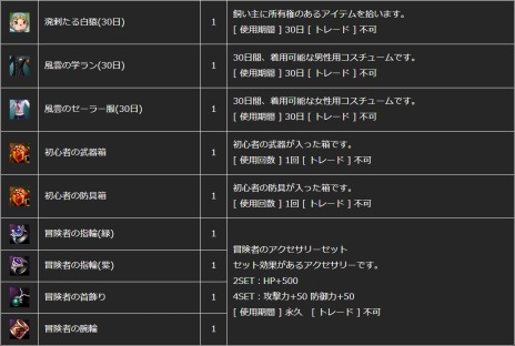 画像ギャラリー No.014のサムネイル画像 / 「新生R.O.H.A.N」，対人戦コンテンツ「闘争の峡谷」などが本日実装。新規＆復帰支援キャンペーンも開催だ
