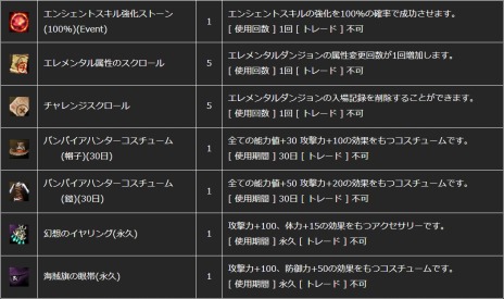 画像ギャラリー No.016のサムネイル画像 / 「新生R.O.H.A.N」，対人戦コンテンツ「闘争の峡谷」などが本日実装。新規＆復帰支援キャンペーンも開催だ
