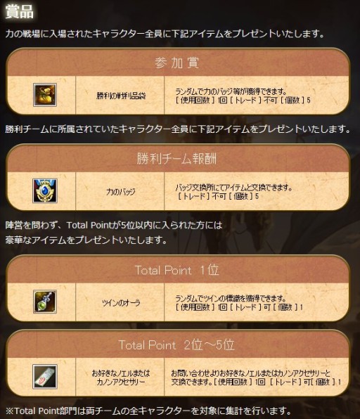 画像ギャラリー No.006のサムネイル画像 / 「新生R.O.H.A.N」，多数の賞品が用意された8周年記念8大イベント「爆誕祭」