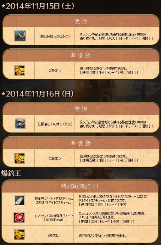画像ギャラリー No.009のサムネイル画像 / 「新生R.O.H.A.N」，多数の賞品が用意された8周年記念8大イベント「爆誕祭」