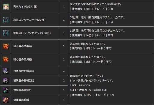 画像ギャラリー No.016のサムネイル画像 / 「新生R.O.H.A.N」，多数の賞品が用意された8周年記念8大イベント「爆誕祭」