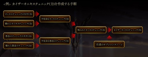 画像ギャラリー No.007のサムネイル画像 / 「新生R.O.H.A.N」,アップデートで金銀財宝が眠る「グラットの宝物庫」を実装