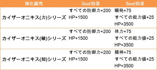画像ギャラリー No.008のサムネイル画像 / 「新生R.O.H.A.N」,アップデートで金銀財宝が眠る「グラットの宝物庫」を実装