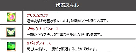 画像ギャラリー No.007のサムネイル画像 / 「新生R.O.H.A.N」に6年半ぶりとなる新種族「トリニティ」が実装。実装記念のスタートダッシュ/復帰キャンペーンもスタート