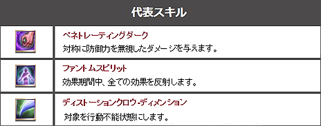 画像ギャラリー No.010のサムネイル画像 / 「新生R.O.H.A.N」に6年半ぶりとなる新種族「トリニティ」が実装。実装記念のスタートダッシュ/復帰キャンペーンもスタート