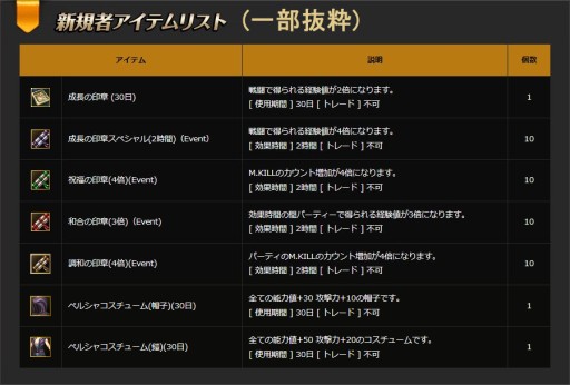 画像ギャラリー No.001のサムネイル画像 / 「新生R.O.H.A.N」9周年記念イベントがスタート。新規&復帰応援キャンペーンも
