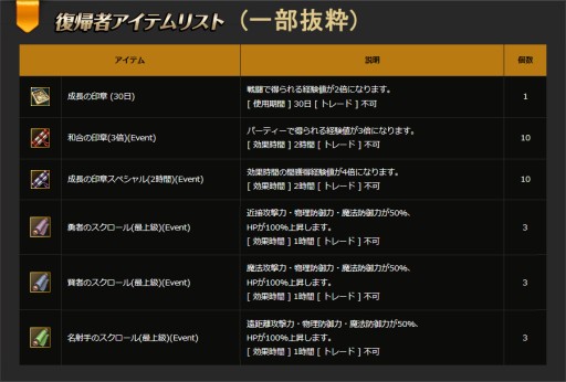 画像ギャラリー No.002のサムネイル画像 / 「新生R.O.H.A.N」9周年記念イベントがスタート。新規&復帰応援キャンペーンも