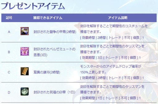 画像ギャラリー No.009のサムネイル画像 / 「新生R.O.H.A.N」9周年記念イベントがスタート。新規&復帰応援キャンペーンも