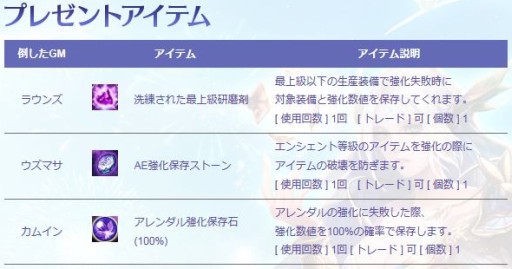 画像ギャラリー No.011のサムネイル画像 / 「新生R.O.H.A.N」9周年記念イベントがスタート。新規&復帰応援キャンペーンも