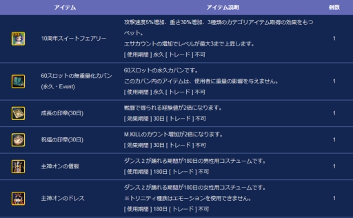 画像ギャラリー No.002のサムネイル画像 / 「新生R.O.H.A.N」が11月1日で10周年。記念イベントが本日開始