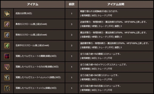 画像ギャラリー No.009のサムネイル画像 / 「新生R.O.H.A.N」が11月1日で10周年。記念イベントが本日開始